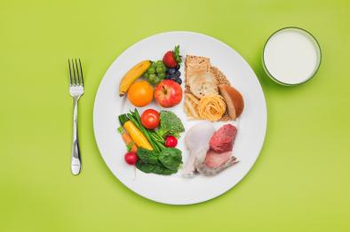 image of plate with food groups labeled, including veggies, fruits, proteins and grains.
